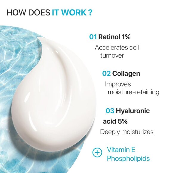 REMEDIAL PAX Retinol & Collagen Moisturizer Face Cream Day & Night 1.85oz - Picture 3 of 8